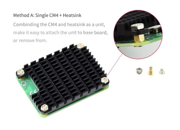Jäähdytyselementti Raspberry Pi 4 CM4 -laskentamoduulille