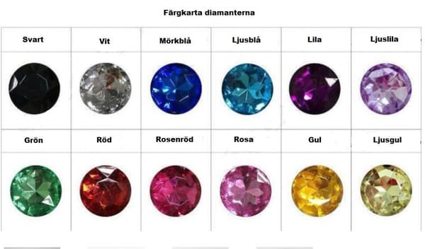 Anal Plug vaaleanpunainen pieni - vihreä timantti