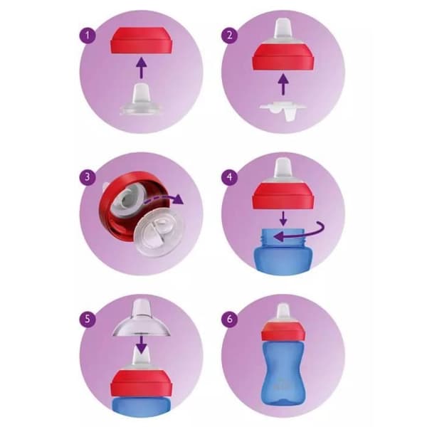 Philips AVENT DRYCKHUS 9m+ 300ml icke-koppar scf802/02 lila