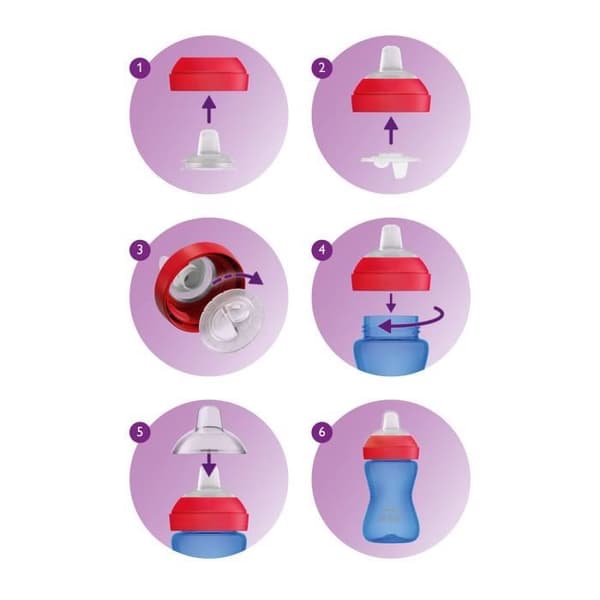 PHILIPS AVENT SCF802/01 Blå mjuk pipkopp - 300ml