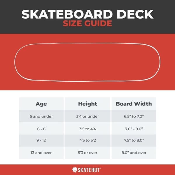 Deck - Darkstar deck - DSDK0392 - Deck Anthology 2 R7 Manolo Robles Skateboard Deck 8,0 x 31,56