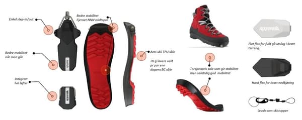 ALPINA PIONEER PRO XPLORE