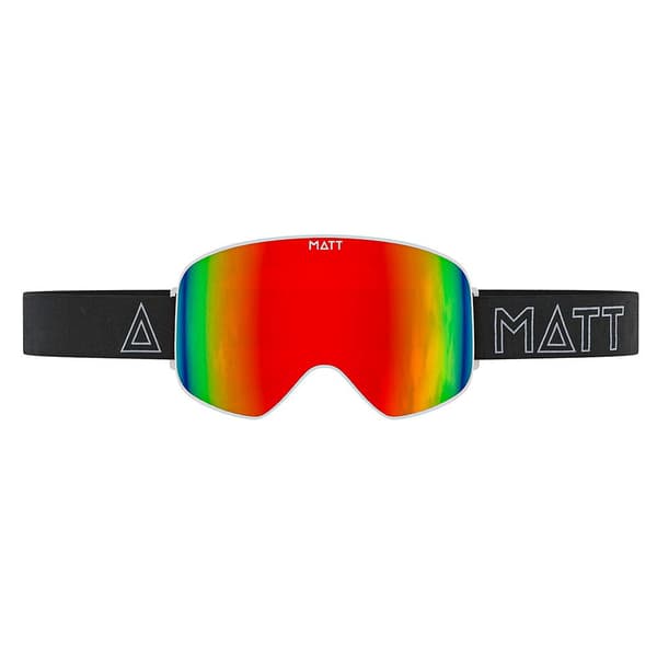Matt Skibriller Scale