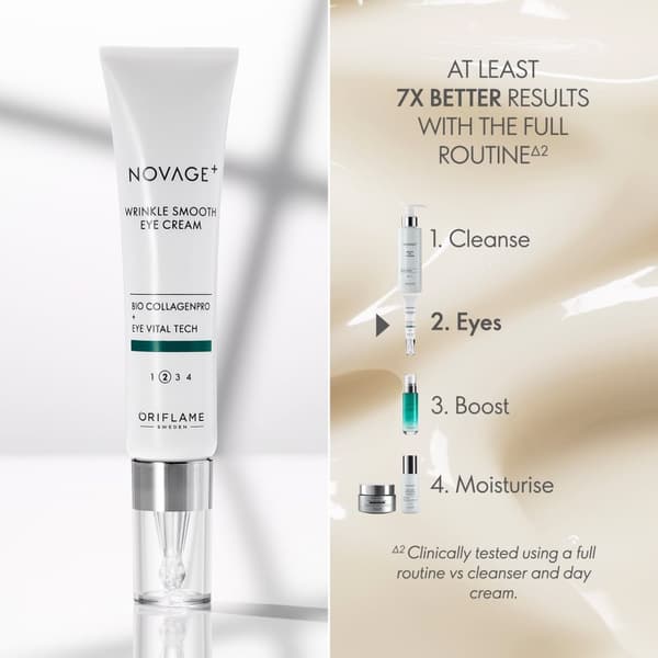 Oriflame Novage+ Wrinkle Smooth -silmänympärysvoide 15ml
