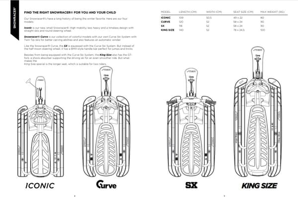 Snowracer King Size GT