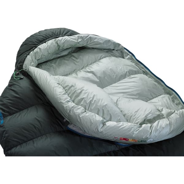 Therm-a-Rest Hyperion 32F/0C UL sovepose Lang - Schwarzwald