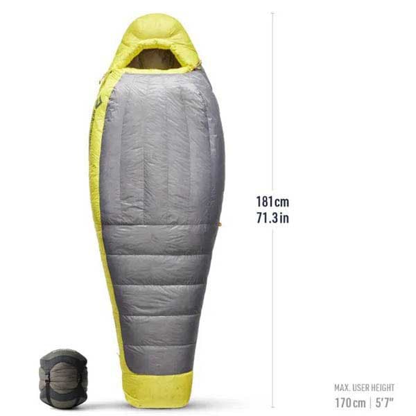 Sea To Summit Sovepose Gnist W-9°c  Regular / Right Zipper