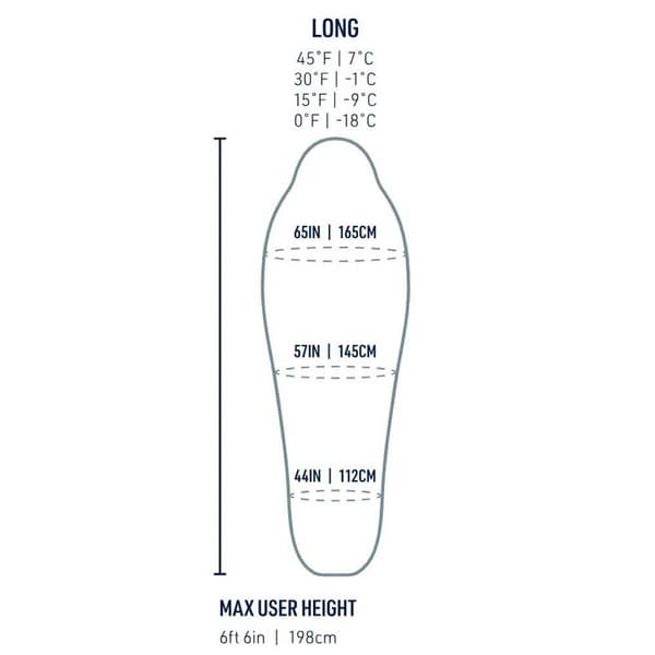 Sea To Summit Sovepose Gnist-18°c  Regular / Left Zipper