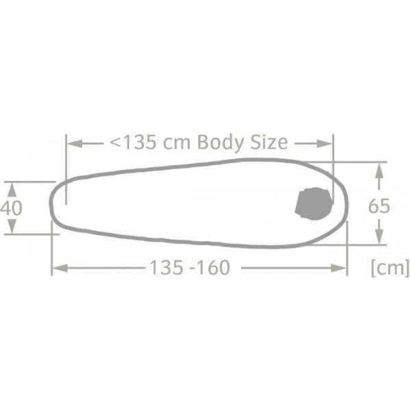 Vaude Alpli Adjust 400 børnesovepose