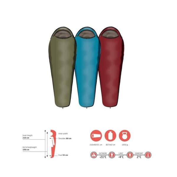 Sovsäck - GRAND CANYON - Fairbanks 190 - Limit -4°C - Anti-Tear Polyester - Sarkofag