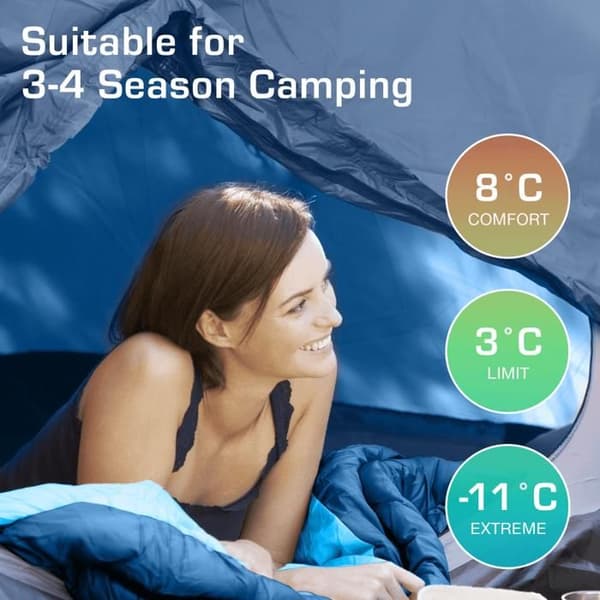 Rektangulär sovsäck - Active Era - 3-4 säsonger - 0-15°C - Vattentät - Kompressionssäck