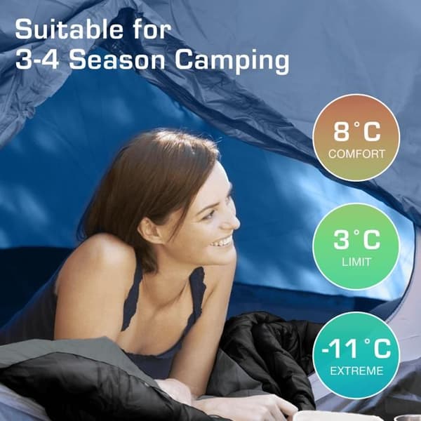Rektangulär Sovsäck - Active Era - 3-4 Säsonger - 0-15°C - Vattentät - Svart