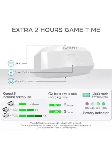 GOMRVR G3 Pro  Head Strap Huvudrem för Meta Quest 3 Extra batteri
