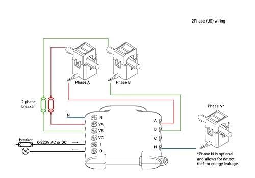 Shelly 3EM - Vit - 802.11b, 802.11g, Wi-Fi 4 (802.11n) - 2,4 GHz - 1 mW - 30 m - 3 kanaler (20211)