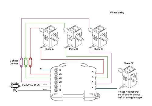 Shelly 3EM - Vit - 802.11b, 802.11g, Wi-Fi 4 (802.11n) - 2,4 GHz - 1 mW - 30 m - 3 kanaler (20211)