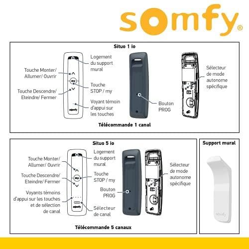 Somfy 1870327 io radio remote control Situo Variation io Pure II (1870327)