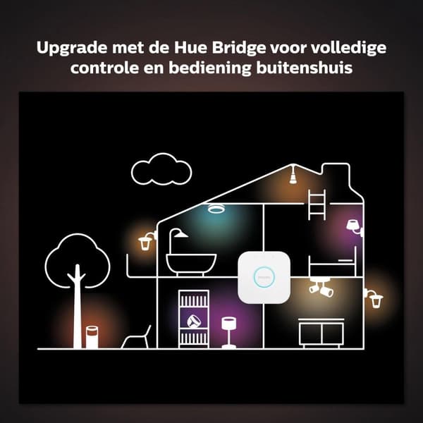Philips Hue White & Color Ambiance Twin Pack E14 2x470lm [Energiklass G] (8719514356726)