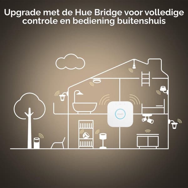 Philips Hue White Ambiance E27 Single Pack Giant Edison ST72 Filament 300lm [Energiklass G] (8719514301511)