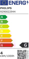 Miniatyrbillede 2 af 11: Philips Hue White Amb. Twin Pack E14 2x470lm [Energiklasse G] (8719514356740)
