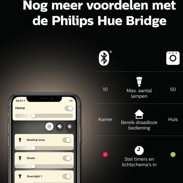Philips Hue White E14 Luster Single Pack 470lm [Energiklasse G] (8719514356702)