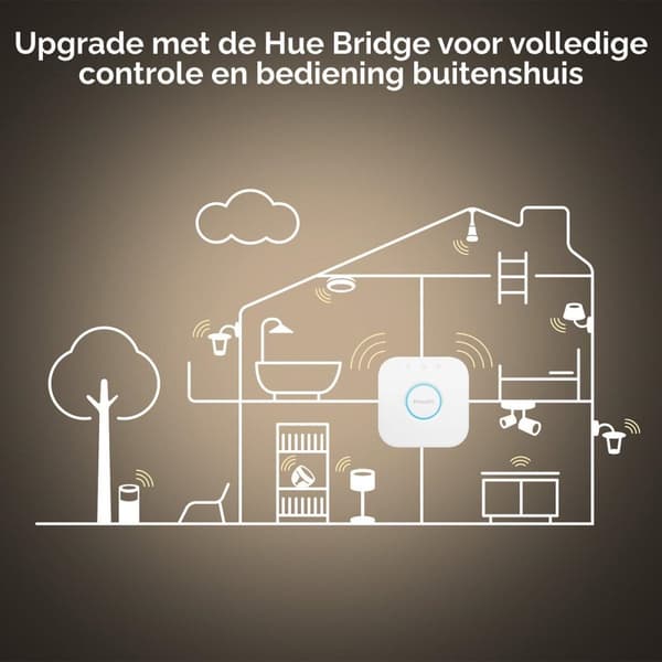 Philips Hue White E27 Single Pack 1050lm 75W [Energiklasse G] (8719514288249)