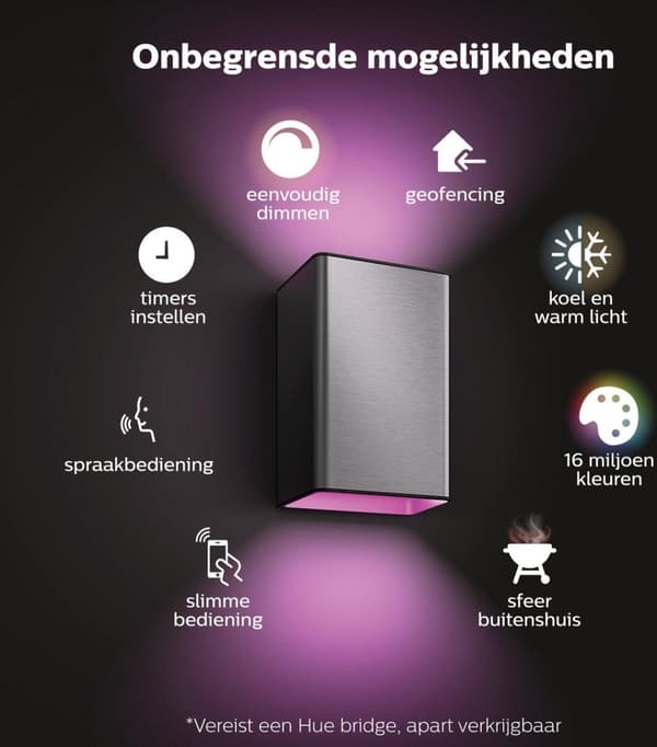 Philips Hue White and Color Ambiance LED ulkoseinävalaisin Resonoi, himmennettävä, jopa 16 miljoonaa väriä, ohjattavissa sovelluksella, yhteensopiva A