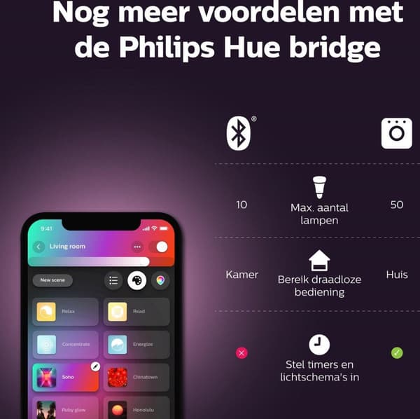 Philips Hue White & Col. Amb. Lightstrip Plus 2m base, dæmpbar, 16 millioner farver, kontrollerbar via app, kompatibel med Amazon Alexa (Echo, Echo Do