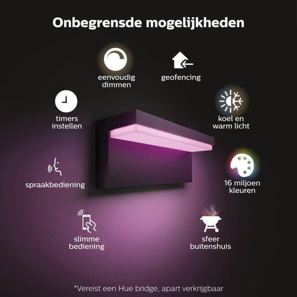 Philips Hue Nyro væglampe 1000lm, sort, WACA (1745630P7)