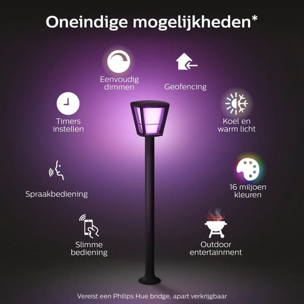 Philips Hue White and Color Ambiance Econic path light black (1744230P7)