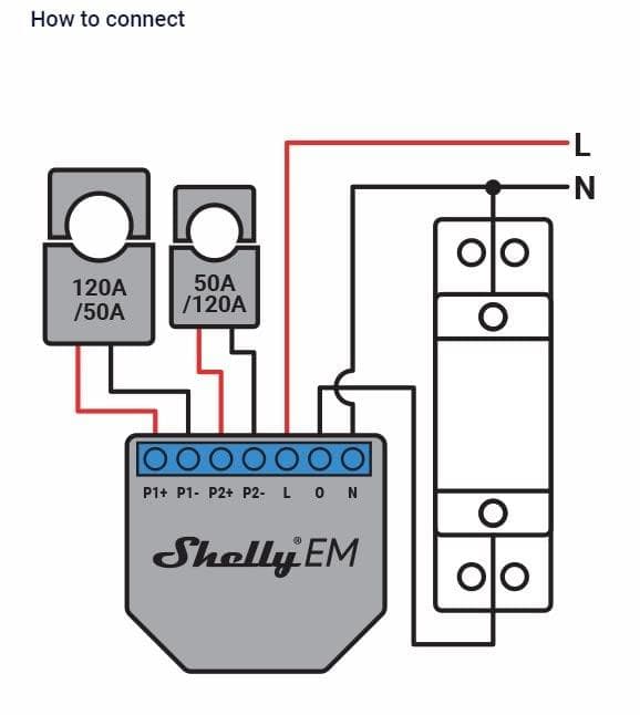 Shelly EM - relæ - WLAN elmåler - uden terminaler - målefunktion op til 2x 120A