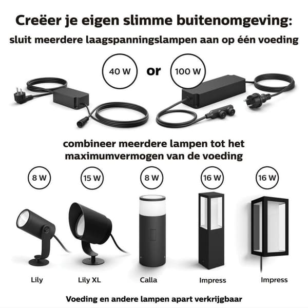 Philips Hue White & Col. Amb. Lily XL 1-flag spot, 1050lm lavspændingsudvidelse, til udendørs brug, 16 millioner farver, kontrollerbar via app, kompat