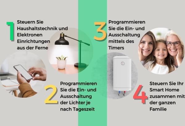 NOUS Smart Tuya WiFi Plug - Smart Plug - Tuya SmartLife - 3680W - Wifi