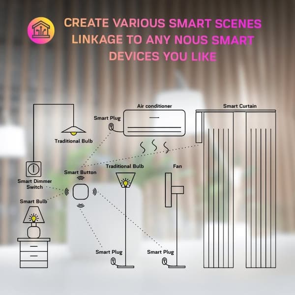 Nous LZ4 smart switch Zigbee