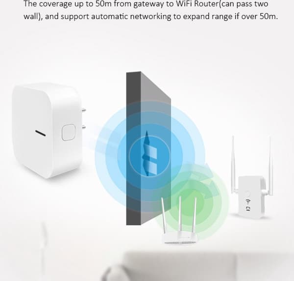 Nous Home Gateway zigbee WiFi