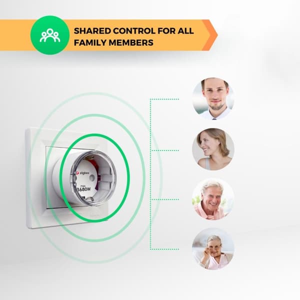 Nous Tuya ZigBee Smart Plug 2-pack - Tuya eller Smart Life App - Kräver ZigBee nav - Max 3680W