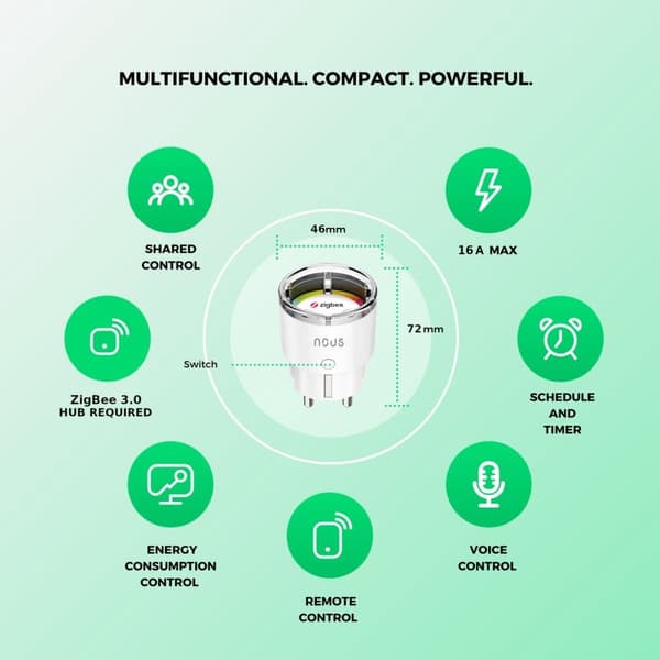 Nous Tuya ZigBee Smart Plug 2-pack - Tuya eller Smart Life App - Kräver ZigBee nav - Max 3680W