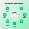Miniatyrbild 8 av 9: Nous Tuya ZigBee Smart Plug 2-pack - Tuya eller Smart Life App - Kräver ZigBee nav - Max 3680W