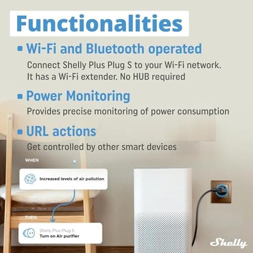 SHELLY WLAN-stik Plus-stik S, 12 A, målefunktion, sort. 5 stk