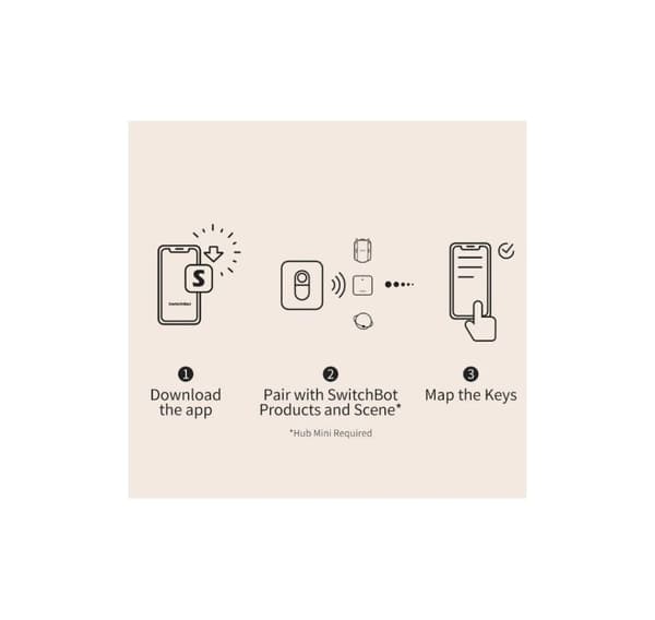 Älykkään kodin kaukosäädin/w0301700, Switchbot
