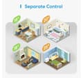 Miniatyrbild 5 av 6: Smart home Termostat Ventil/utan HUB, MEROSS