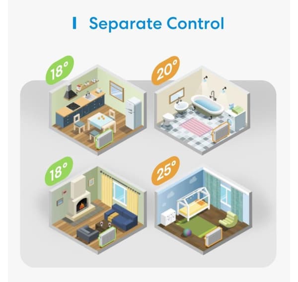 Smart home Termostat Ventil/utan HUB, MEROSS