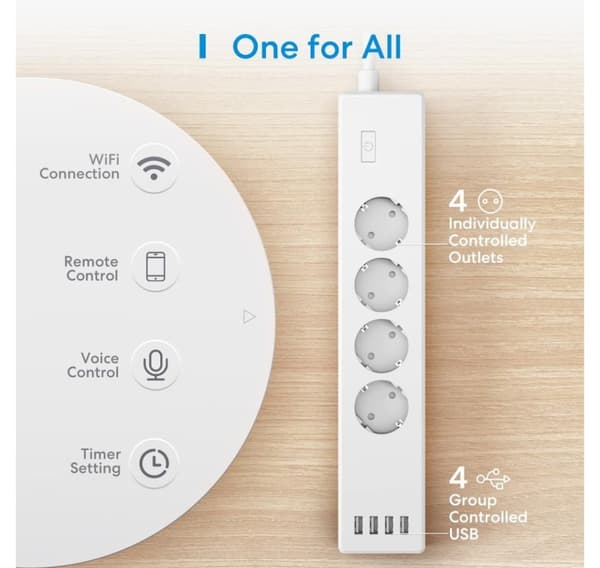 Smart hem grenuttag WRL EU/4AC + 4USB, MEROSS
