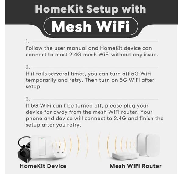 Älykkään kodin wifi-seinäkytkin/1-suuntainen mss510xhk, Meross