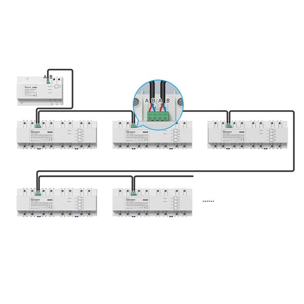 Smart Switch WiFi Ethernet Power Meter SPM-Main