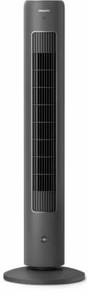 Blæser CX5535/11, Philips