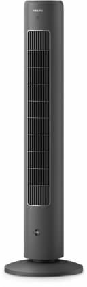 Blæser CX5535/11, Philips