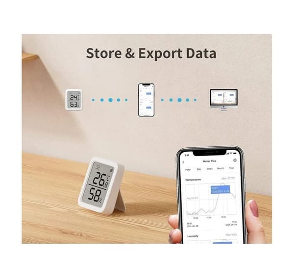 Smart home meter plus/w2301500, Switchbot