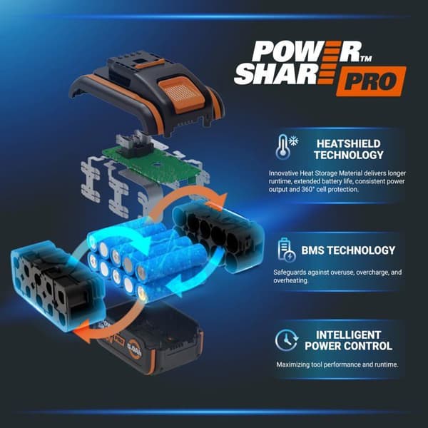 Worx - WA3645 - Lithium-ION Powershare Pro-batteri 20V - 5Ah - (Kompatibel med alla verktyg 20V/40V/80V)