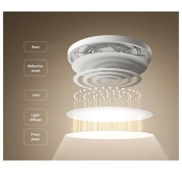 Xiaomi, Smart Loftslampe D40