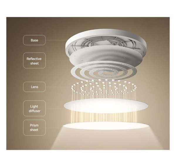 Xiaomi, Smart taklampa D30